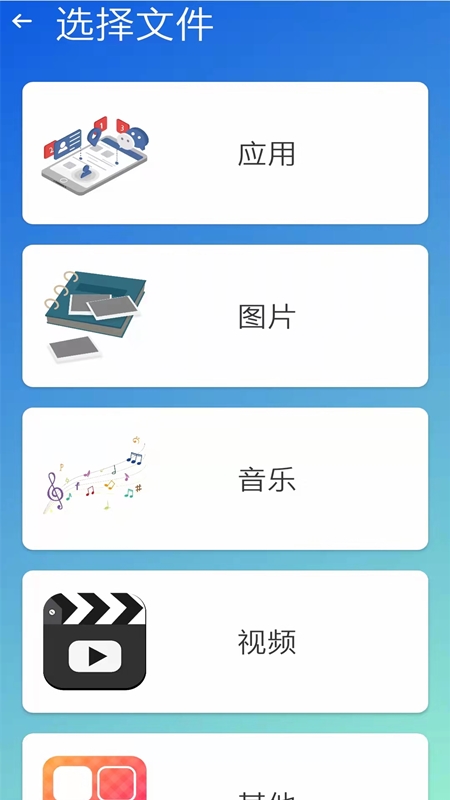 快傳